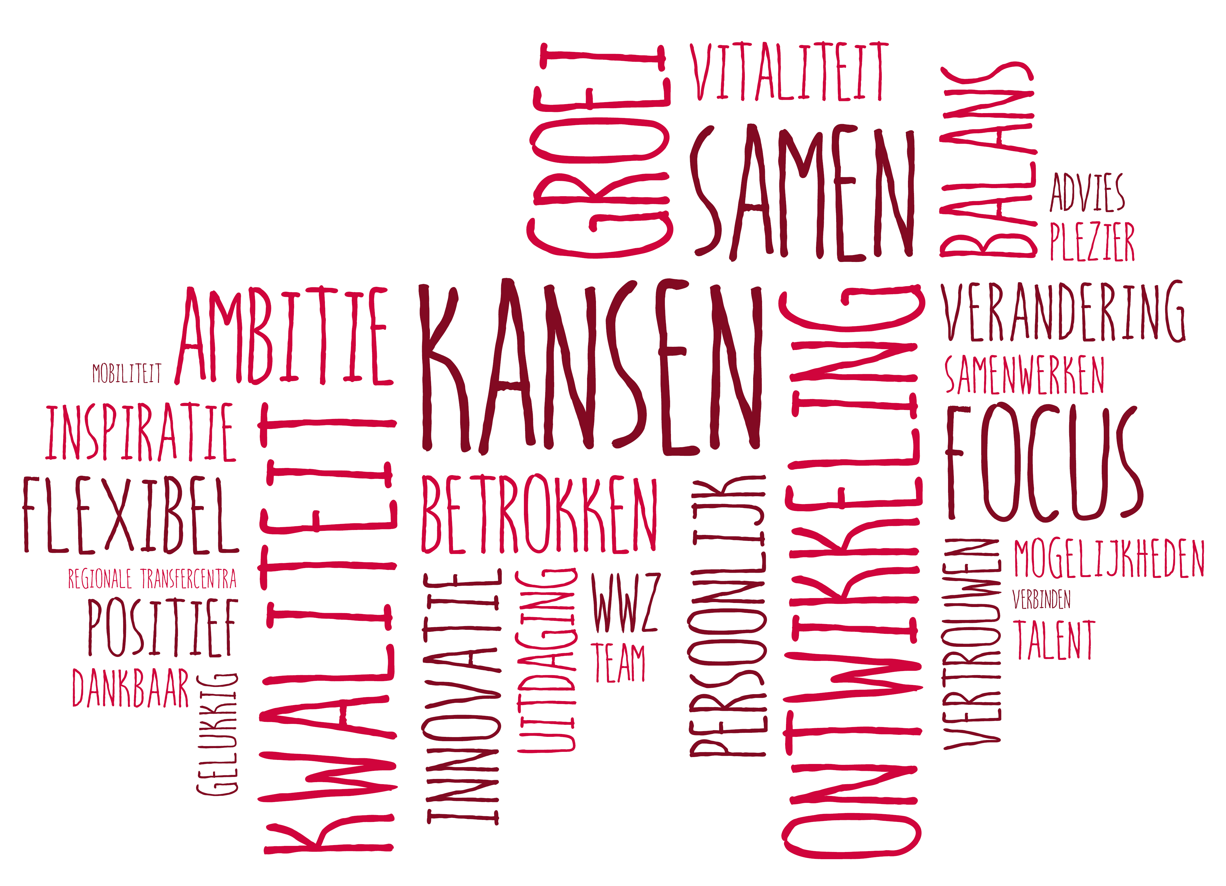 Wordcloud 2015-2016